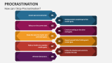 How can I Stop Procrastination? - Slide 4