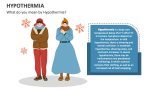 What do you mean by Hypothermia? - Slide 2