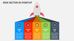 Risk Factor In Startup - Slide 1