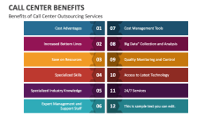Benefits of Call Center Outsourcing Services - Slide 1