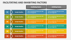Facilitating and Inhibiting Factors - Slide 1