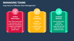 Importance of Effective Team Management - Slide 1