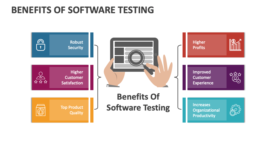 presentation topics for software testing