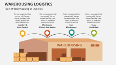 Role of Warehousing in Logistics - Slide 1