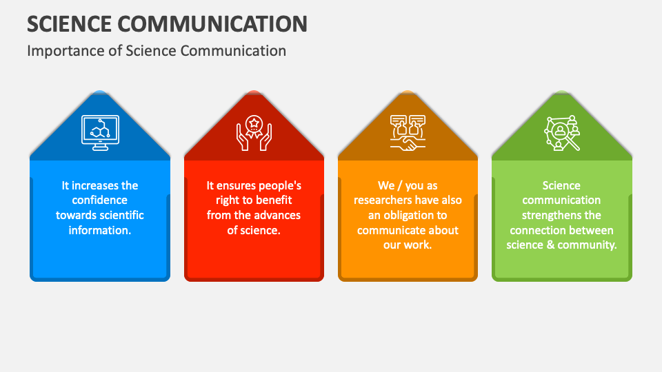 Science Communication PowerPoint and Google Slides Template - PPT Slides