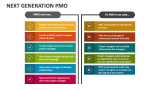 Next Generation PMO - Slide 5