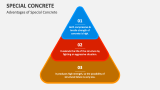 Advantages of Special Concrete - Slide 3