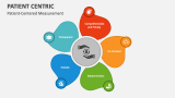Patient-Centered Measurement - Slide 2