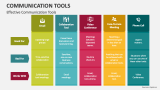 Effective Communication Tools - Slide 3