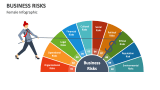 Business Risks (Female Infographic) - Slide 2