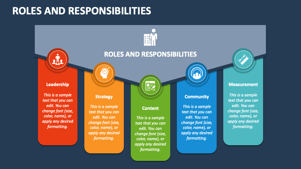 roles and responsibilities slide