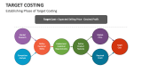 Establishing Phase of Target Costing - Slide 5