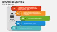 What is Network Congestion? - Slide 1