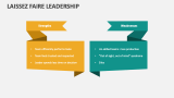 Laissez Faire Leadership - Slide 5