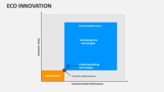 Eco Innovation - Slide 1