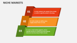 Niche Markets - Slide 2