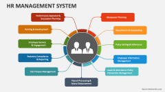 HR Management System - Slide 1