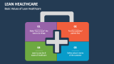 Basic Values of Lean Healthcare - Slide 1