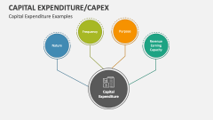 Capital Expenditure Examples - Slide 1