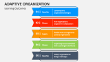 Adaptive Organization PowerPoint and Google Slides Template - PPT Slides
