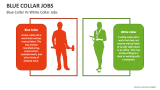Blue Collar Vs White Collar Jobs - Slide 3
