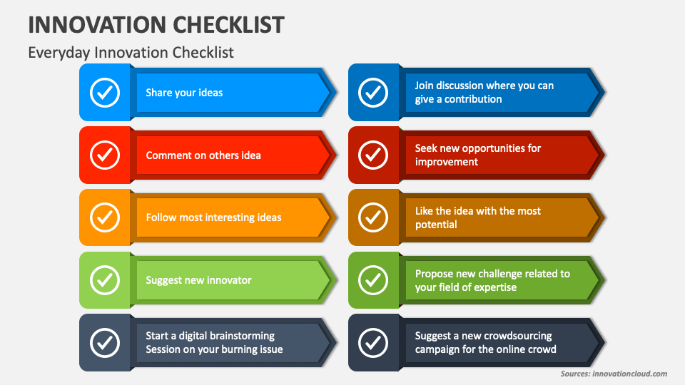 Everyday Innovation Checklist - Slide 1