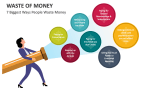 7 Biggest Ways People Waste Money - Slide 3