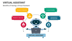 Benefits of Having a Virtual Assistant - Slide 1
