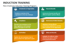 New Employee Induction Training Program - Slide 2