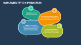 Implementation Principles - Slide 2