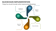 Things You should Consider while Implementing Blockchain - Slide 1