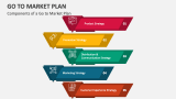 Go To Market Plan Slide 4