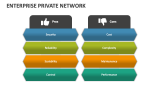 Enterprise Private Network - Slide 6