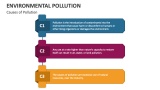 Causes of Environmental Pollution - Slide 3
