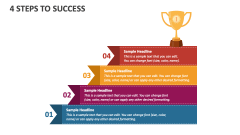 4 Steps to Success - Slide