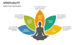 Boost Your Spirituality - Slide 6