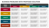 Business Problems with Proposed Solution - Slide 3