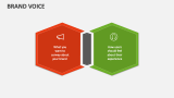 Brand Voice - Slide 1