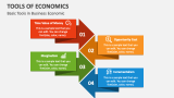 Basic Tools in Business Economic - Slide 3