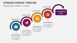 Upward Arrow Timeline - 4 Events - Slide 4