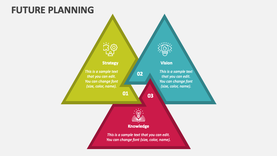 Future Planning PowerPoint and Google Slides Template PPT Slides