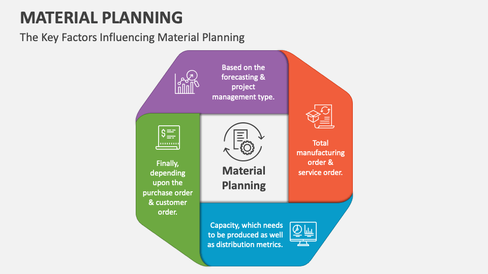 Material Planning PowerPoint Presentation Slides PPT Template