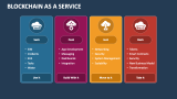 Blockchain as a Service - Slide 5