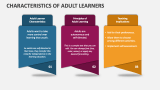 Characteristics of Adult Learners - Slide 4