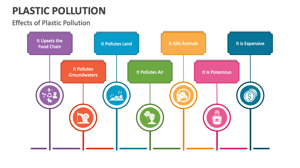 plastic-pollution-powerpoint-presentation-slides-ppt-template
