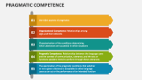 Pragmatic Competence - Slide 4