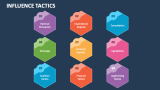 Influence Tactics - Slide 3