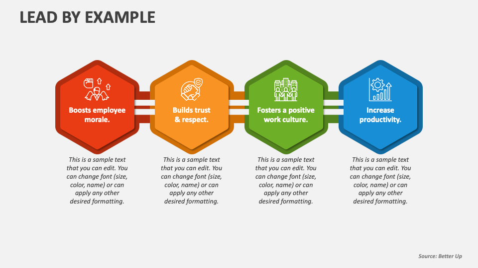 lead by example powerpoint presentation