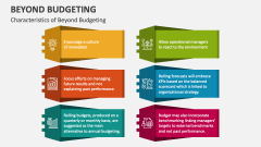 Characteristics of Beyond Budgeting - Slide 1