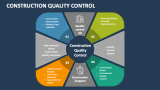 Construction Quality Control - Slide 2